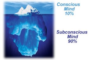 Iceberg analogy subconscious mind